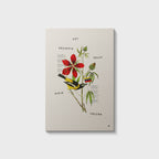 Venezuela Turpial — Giclee Poster Print